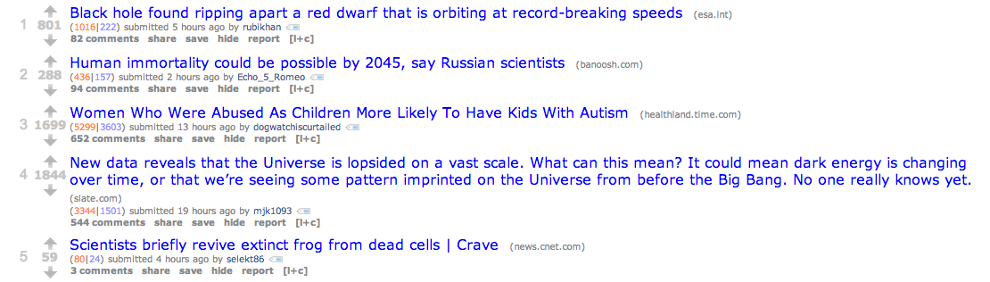 Top 5 posts on /r/science on March 23, 2013