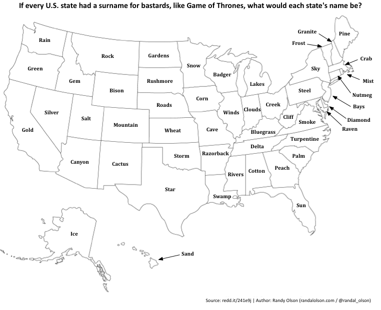 GoT Bastard Map - US